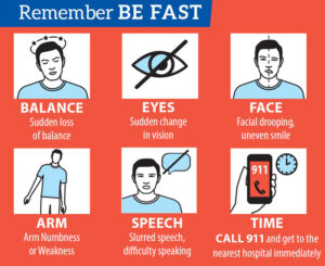stroke symptoms